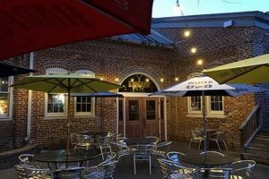 Guide to Vegan Restaurants in Summerville, SC | Best Spots Discover Delicious Vegan Food, Beauty Swaps, and Zero-Waste Tips for a Greener Life Guide to Vegan Restaurants in Summerville, SC | Best Spots | Discover Delicious Vegan Food, Beauty Swaps, and Zero-Waste Tips for a Greener Life