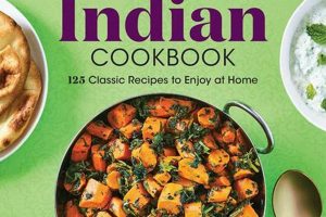 Ultimate Vegan Indian Recipe Book Guide: Flavors & More Discover Delicious Vegan Food, Beauty Swaps, and Zero-Waste Tips for a Greener Life Ultimate Vegan Indian Recipe Book Guide: Flavors & More | Discover Delicious Vegan Food, Beauty Swaps, and Zero-Waste Tips for a Greener Life