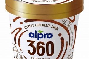 Indulge Guilt-Free: Low Calorie Vegan Ice Cream Bliss! Discover Delicious Vegan Food, Beauty Swaps, and Zero-Waste Tips for a Greener Life Indulge Guilt-Free: Low Calorie Vegan Ice Cream Bliss! | Discover Delicious Vegan Food, Beauty Swaps, and Zero-Waste Tips for a Greener Life