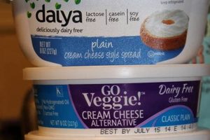 Best Spots: Where to Buy Vegan Cream Cheese Now! Discover Delicious Vegan Food, Beauty Swaps, and Zero-Waste Tips for a Greener Life Best Spots: Where to Buy Vegan Cream Cheese Now! | Discover Delicious Vegan Food, Beauty Swaps, and Zero-Waste Tips for a Greener Life