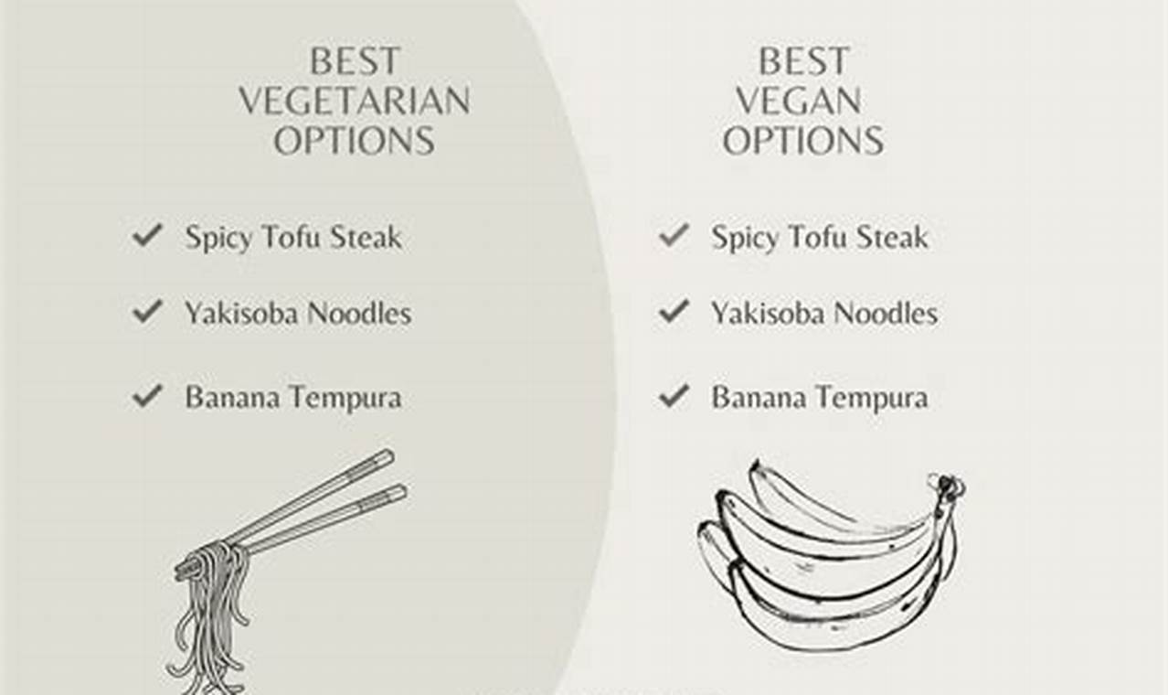 Your Guide: Benihana Vegan Options + Delicious Swaps Discover Delicious Vegan Food, Beauty Swaps, and Zero-Waste Tips for a Greener Life Your Guide: Benihana Vegan Options + Delicious Swaps | Discover Delicious Vegan Food, Beauty Swaps, and Zero-Waste Tips for a Greener Life