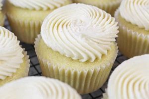 Easy Sugar-Free Vegan Frosting Recipe: Delicious & Healthy! Discover Delicious Vegan Food, Beauty Swaps, and Zero-Waste Tips for a Greener Life Easy Sugar-Free Vegan Frosting Recipe: Delicious & Healthy! | Discover Delicious Vegan Food, Beauty Swaps, and Zero-Waste Tips for a Greener Life