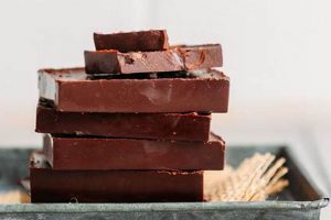 Best Vegan Dark Chocolate Bars [Guide & Reviews] | Discover Delicious Vegan Food, Beauty Swaps, and Zero-Waste Tips for a Greener Life