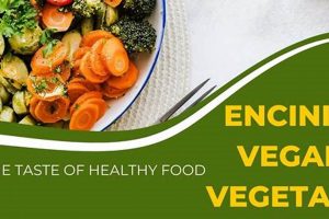 Best Vegan Food Encinitas: Guide + More! Discover Delicious Vegan Food, Beauty Swaps, and Zero-Waste Tips for a Greener Life Best Vegan Food Encinitas: Guide + More! | Discover Delicious Vegan Food, Beauty Swaps, and Zero-Waste Tips for a Greener Life
