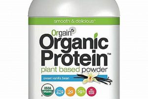 Boost Your Protein: Vegan Gluten-Free Powder Power! Discover Delicious Vegan Food, Beauty Swaps, and Zero-Waste Tips for a Greener Life Boost Your Protein: Vegan Gluten-Free Powder Power! | Discover Delicious Vegan Food, Beauty Swaps, and Zero-Waste Tips for a Greener Life