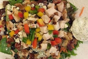 Guide to Vegan Restaurants in Loveland, CO: Find the Best! Discover Delicious Vegan Food, Beauty Swaps, and Zero-Waste Tips for a Greener Life Guide to Vegan Restaurants in Loveland, CO: Find the Best! | Discover Delicious Vegan Food, Beauty Swaps, and Zero-Waste Tips for a Greener Life