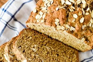 Easy Vegan Wheaten Bread Recipe: A Delicious Treat! Discover Delicious Vegan Food, Beauty Swaps, and Zero-Waste Tips for a Greener Life Easy Vegan Wheaten Bread Recipe: A Delicious Treat! | Discover Delicious Vegan Food, Beauty Swaps, and Zero-Waste Tips for a Greener Life