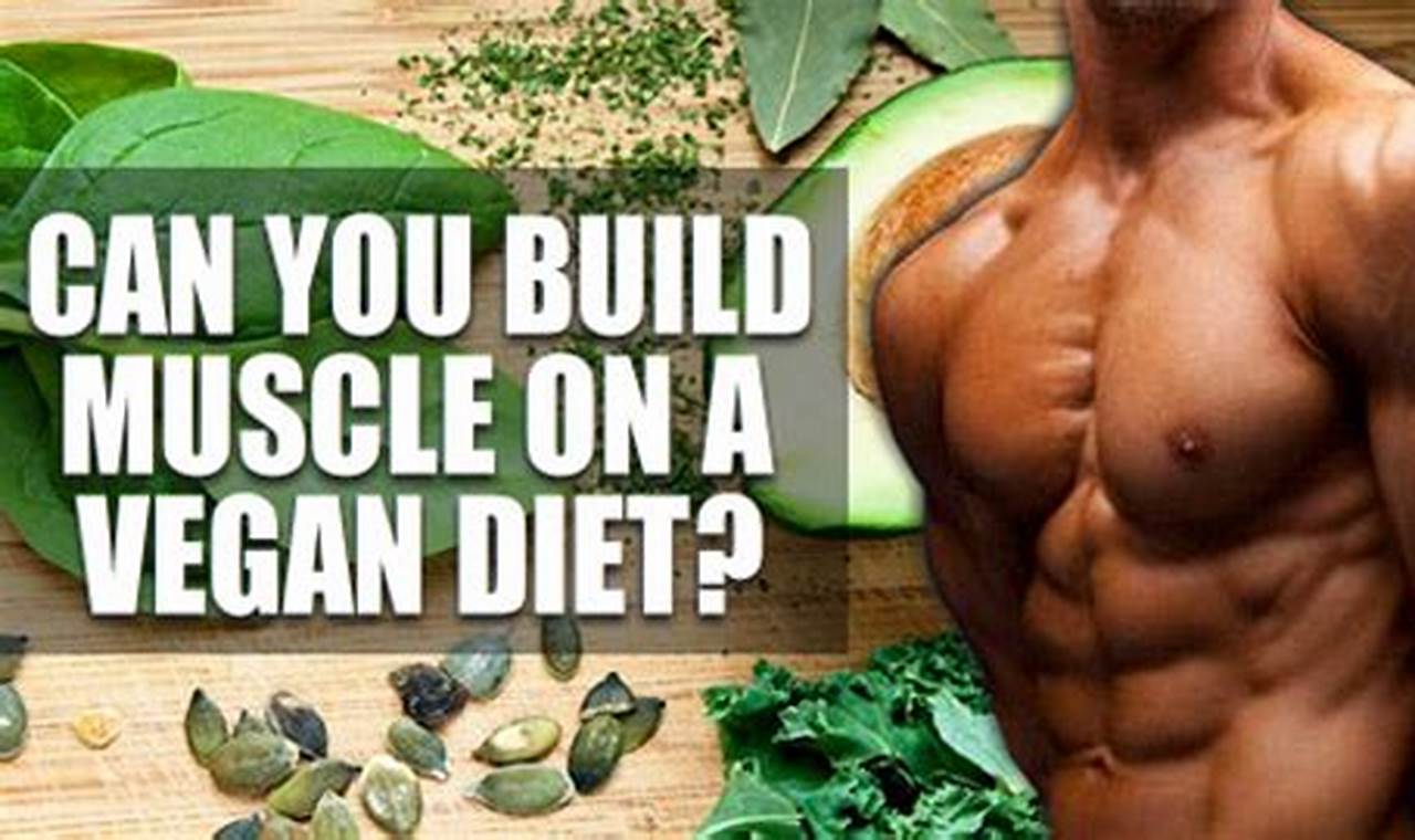 Is Raw Vegan Bodybuilding Diet Right For You? Discover Delicious Vegan Food, Beauty Swaps, and Zero-Waste Tips for a Greener Life Is Raw Vegan Bodybuilding Diet Right For You? | Discover Delicious Vegan Food, Beauty Swaps, and Zero-Waste Tips for a Greener Life