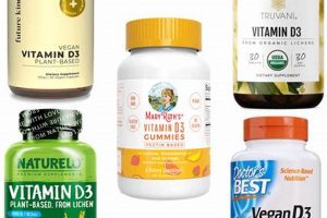 Guide: Boost Your Vegan Vitamin D Levels Naturally! Discover Delicious Vegan Food, Beauty Swaps, and Zero-Waste Tips for a Greener Life Guide: Boost Your Vegan Vitamin D Levels Naturally! | Discover Delicious Vegan Food, Beauty Swaps, and Zero-Waste Tips for a Greener Life