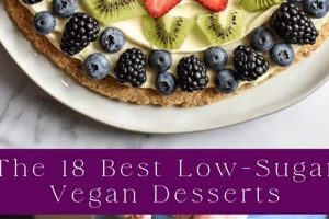 Easy Low Sugar Vegan Desserts Recipes: Guilt-Free Treats Discover Delicious Vegan Food, Beauty Swaps, and Zero-Waste Tips for a Greener Life Easy Low Sugar Vegan Desserts Recipes: Guilt-Free Treats | Discover Delicious Vegan Food, Beauty Swaps, and Zero-Waste Tips for a Greener Life