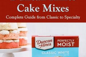 Easy Vegan Cake: Duncan Hines Vegan Cake Mix Review Discover Delicious Vegan Food, Beauty Swaps, and Zero-Waste Tips for a Greener Life Easy Vegan Cake: Duncan Hines Vegan Cake Mix Review | Discover Delicious Vegan Food, Beauty Swaps, and Zero-Waste Tips for a Greener Life