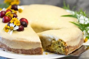 Delightful Pistachio Vegan Cake: Recipe & Tips! Discover Delicious Vegan Food, Beauty Swaps, and Zero-Waste Tips for a Greener Life Delightful Pistachio Vegan Cake: Recipe & Tips! | Discover Delicious Vegan Food, Beauty Swaps, and Zero-Waste Tips for a Greener Life