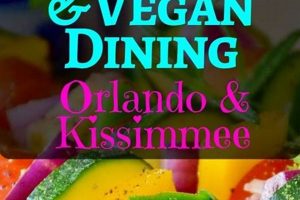 Best Vegan Restaurant Kissimmee: A Plant-Based Paradise Discover Delicious Vegan Food, Beauty Swaps, and Zero-Waste Tips for a Greener Life Best Vegan Restaurant Kissimmee: A Plant-Based Paradise | Discover Delicious Vegan Food, Beauty Swaps, and Zero-Waste Tips for a Greener Life