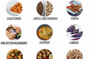 Best Vegan Substitutes for Chicken: Meat-Free Options! Discover Delicious Vegan Food, Beauty Swaps, and Zero-Waste Tips for a Greener Life Best Vegan Substitutes for Chicken: Meat-Free Options! | Discover Delicious Vegan Food, Beauty Swaps, and Zero-Waste Tips for a Greener Life