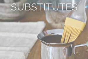 Vegan Baking: Easy Egg Wash Vegan Substitutes! Discover Delicious Vegan Food, Beauty Swaps, and Zero-Waste Tips for a Greener Life Vegan Baking: Easy Egg Wash Vegan Substitutes! | Discover Delicious Vegan Food, Beauty Swaps, and Zero-Waste Tips for a Greener Life