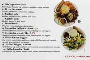 Anna's Vegan Cafe: Delicious Menu & More! Discover Delicious Vegan Food, Beauty Swaps, and Zero-Waste Tips for a Greener Life Anna's Vegan Cafe: Delicious Menu & More! | Discover Delicious Vegan Food, Beauty Swaps, and Zero-Waste Tips for a Greener Life
