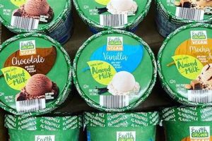 Best ALDI Vegan Ice Cream: Creamy & Delicious Deals! Discover Delicious Vegan Food, Beauty Swaps, and Zero-Waste Tips for a Greener Life Best ALDI Vegan Ice Cream: Creamy & Delicious Deals! | Discover Delicious Vegan Food, Beauty Swaps, and Zero-Waste Tips for a Greener Life