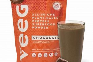 Boost Vegan Protein: Chocolate Power @ Veeg Store! Discover Delicious Vegan Food, Beauty Swaps, and Zero-Waste Tips for a Greener Life Boost Vegan Protein: Chocolate Power @ Veeg Store! | Discover Delicious Vegan Food, Beauty Swaps, and Zero-Waste Tips for a Greener Life