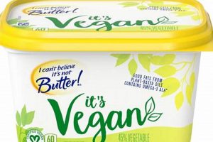 Best Vegan Shortening Substitute: Recipes & Tips! Discover Delicious Vegan Food, Beauty Swaps, and Zero-Waste Tips for a Greener Life Best Vegan Shortening Substitute: Recipes & Tips! | Discover Delicious Vegan Food, Beauty Swaps, and Zero-Waste Tips for a Greener Life