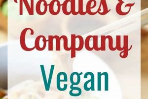 Unlocking Vegan Options at Noodles & Company: A Guide Discover Delicious Vegan Food, Beauty Swaps, and Zero-Waste Tips for a Greener Life Unlocking Vegan Options at Noodles & Company: A Guide | Discover Delicious Vegan Food, Beauty Swaps, and Zero-Waste Tips for a Greener Life