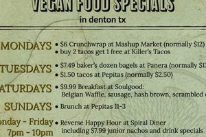 Guide to Vegan Restaurants in Denton TX - Plant-Based Discover Delicious Vegan Food, Beauty Swaps, and Zero-Waste Tips for a Greener Life Guide to Vegan Restaurants in Denton TX - Plant-Based | Discover Delicious Vegan Food, Beauty Swaps, and Zero-Waste Tips for a Greener Life