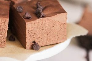 Easy Vegan Gluten-Free Sugar-Free Desserts Recipes Discover Delicious Vegan Food, Beauty Swaps, and Zero-Waste Tips for a Greener Life Easy Vegan Gluten-Free Sugar-Free Desserts Recipes | Discover Delicious Vegan Food, Beauty Swaps, and Zero-Waste Tips for a Greener Life