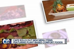 The Best Vegan Food Ferndale Offers: A Local Guide! Discover Delicious Vegan Food, Beauty Swaps, and Zero-Waste Tips for a Greener Life The Best Vegan Food Ferndale Offers: A Local Guide! | Discover Delicious Vegan Food, Beauty Swaps, and Zero-Waste Tips for a Greener Life