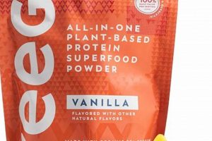 Fuel Your Day: Vegan Meal Replacement Shake Veeg Store Finds Discover Delicious Vegan Food, Beauty Swaps, and Zero-Waste Tips for a Greener Life Fuel Your Day: Vegan Meal Replacement Shake Veeg Store Finds | Discover Delicious Vegan Food, Beauty Swaps, and Zero-Waste Tips for a Greener Life