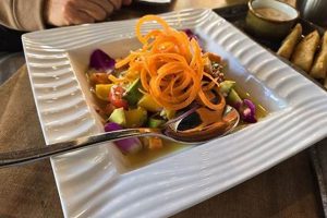 Best Petaluma Vegan Restaurants: A Complete Guide Discover Delicious Vegan Food, Beauty Swaps, and Zero-Waste Tips for a Greener Life Best Petaluma Vegan Restaurants: A Complete Guide | Discover Delicious Vegan Food, Beauty Swaps, and Zero-Waste Tips for a Greener Life