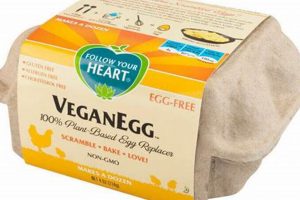 Yes, Is Vegan Egg Free? Simple Vegan Guide! Discover Delicious Vegan Food, Beauty Swaps, and Zero-Waste Tips for a Greener Life Yes, Is Vegan Egg Free? Simple Vegan Guide! | Discover Delicious Vegan Food, Beauty Swaps, and Zero-Waste Tips for a Greener Life