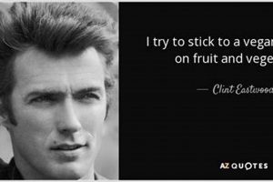 Is Clint Eastwood Vegan? Diet & Health Secrets Discover Delicious Vegan Food, Beauty Swaps, and Zero-Waste Tips for a Greener Life Is Clint Eastwood Vegan? Diet & Health Secrets | Discover Delicious Vegan Food, Beauty Swaps, and Zero-Waste Tips for a Greener Life