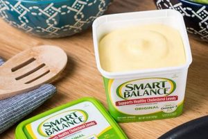 Vegan Butter: Is Smart Balance Butter Vegan Worth It? Discover Delicious Vegan Food, Beauty Swaps, and Zero-Waste Tips for a Greener Life Vegan Butter: Is Smart Balance Butter Vegan Worth It? | Discover Delicious Vegan Food, Beauty Swaps, and Zero-Waste Tips for a Greener Life