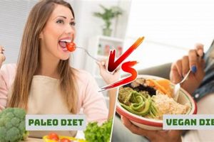 The Vegan Diet vs Paleo: Which Diet is Right for You? Discover Delicious Vegan Food, Beauty Swaps, and Zero-Waste Tips for a Greener Life The Vegan Diet vs Paleo: Which Diet is Right for You? | Discover Delicious Vegan Food, Beauty Swaps, and Zero-Waste Tips for a Greener Life