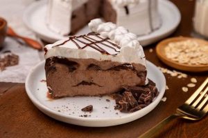 Indulge: Carvel Vegan Ice Cream - Dairy-Free Delight! Discover Delicious Vegan Food, Beauty Swaps, and Zero-Waste Tips for a Greener Life Indulge: Carvel Vegan Ice Cream - Dairy-Free Delight! | Discover Delicious Vegan Food, Beauty Swaps, and Zero-Waste Tips for a Greener Life