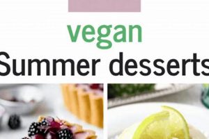 Easy Vegan Summer Dessert Recipes: Cool Treats! Discover Delicious Vegan Food, Beauty Swaps, and Zero-Waste Tips for a Greener Life Easy Vegan Summer Dessert Recipes: Cool Treats! | Discover Delicious Vegan Food, Beauty Swaps, and Zero-Waste Tips for a Greener Life