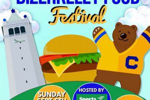 Best Vegan Food in Berkeley: Your Plant-Based Guide! Discover Delicious Vegan Food, Beauty Swaps, and Zero-Waste Tips for a Greener Life Best Vegan Food in Berkeley: Your Plant-Based Guide! | Discover Delicious Vegan Food, Beauty Swaps, and Zero-Waste Tips for a Greener Life