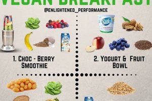 Find Vegan Breakfast Near Me Open Now Discover Delicious Vegan Food, Beauty Swaps, and Zero-Waste Tips for a Greener Life Find Vegan Breakfast Near Me Open Now | Discover Delicious Vegan Food, Beauty Swaps, and Zero-Waste Tips for a Greener Life