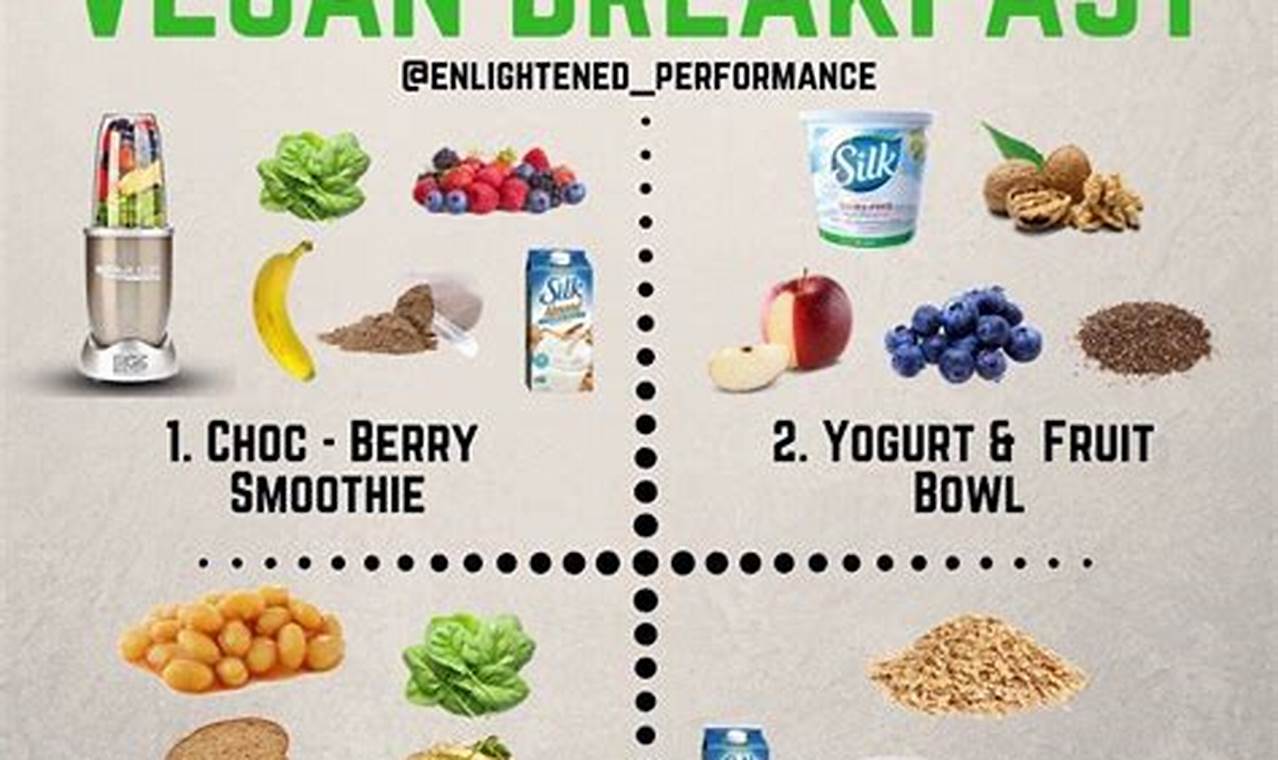 Find Vegan Breakfast Near Me Open Now Discover Delicious Vegan Food, Beauty Swaps, and Zero-Waste Tips for a Greener Life Find Vegan Breakfast Near Me Open Now | Discover Delicious Vegan Food, Beauty Swaps, and Zero-Waste Tips for a Greener Life