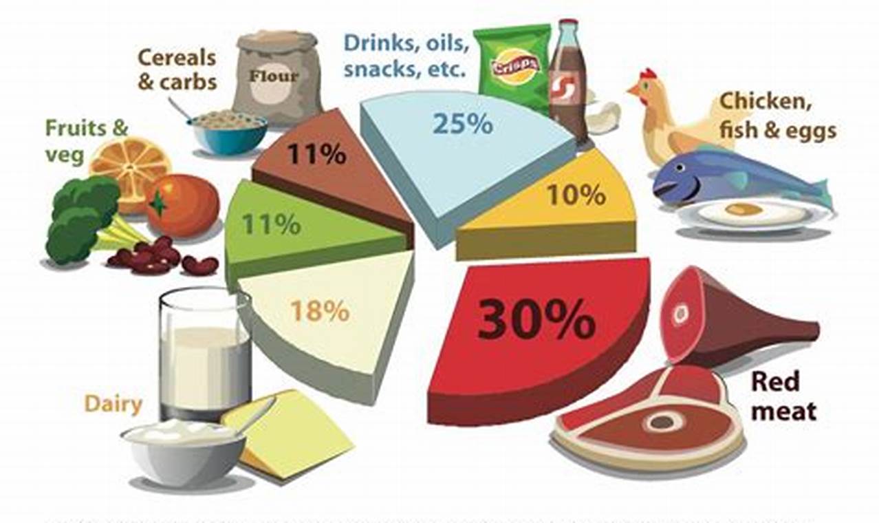 Vegan Diet Gas: Causes, Relief & Prevention Tips Discover Delicious Vegan Food, Beauty Swaps, and Zero-Waste Tips for a Greener Life Vegan Diet Gas: Causes, Relief & Prevention Tips | Discover Delicious Vegan Food, Beauty Swaps, and Zero-Waste Tips for a Greener Life