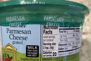 Trader Joe's Vegan Parmesan Cheese: Dairy-Free & Delicious! Discover Delicious Vegan Food, Beauty Swaps, and Zero-Waste Tips for a Greener Life Trader Joe's Vegan Parmesan Cheese: Dairy-Free & Delicious! | Discover Delicious Vegan Food, Beauty Swaps, and Zero-Waste Tips for a Greener Life