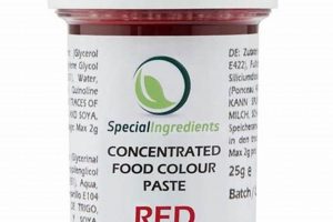 Plant-Based Red: Vegan Food Colouring Options [Guide] | Discover Delicious Vegan Food, Beauty Swaps, and Zero-Waste Tips for a Greener Life