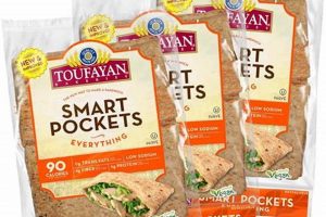 Find Your Vegan Bread at Walmart: Guide & Best Picks Discover Delicious Vegan Food, Beauty Swaps, and Zero-Waste Tips for a Greener Life Find Your Vegan Bread at Walmart: Guide & Best Picks | Discover Delicious Vegan Food, Beauty Swaps, and Zero-Waste Tips for a Greener Life