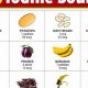 Vegan Power: Iodine Foods Vegan Guide + Recipes | Discover Delicious Vegan Food, Beauty Swaps, and Zero-Waste Tips for a Greener Life