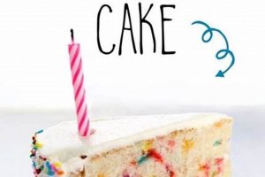 The Best Vegan Confetti Cake: A Festive Treat! Discover Delicious Vegan Food, Beauty Swaps, and Zero-Waste Tips for a Greener Life The Best Vegan Confetti Cake: A Festive Treat! | Discover Delicious Vegan Food, Beauty Swaps, and Zero-Waste Tips for a Greener Life