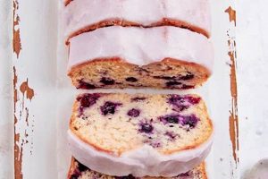 Easy Vegan Loaf Cake Recipe: The Best Plant-Based Cake Discover Delicious Vegan Food, Beauty Swaps, and Zero-Waste Tips for a Greener Life Easy Vegan Loaf Cake Recipe: The Best Plant-Based Cake | Discover Delicious Vegan Food, Beauty Swaps, and Zero-Waste Tips for a Greener Life