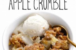 Easy Vegan Apple Crumble Recipe: Simple & Delicious! Discover Delicious Vegan Food, Beauty Swaps, and Zero-Waste Tips for a Greener Life Easy Vegan Apple Crumble Recipe: Simple & Delicious! | Discover Delicious Vegan Food, Beauty Swaps, and Zero-Waste Tips for a Greener Life