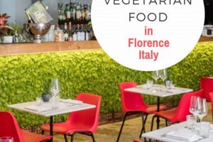 Best Vegan Restaurants in Florence: A Plant-Based Guide Discover Delicious Vegan Food, Beauty Swaps, and Zero-Waste Tips for a Greener Life Best Vegan Restaurants in Florence: A Plant-Based Guide | Discover Delicious Vegan Food, Beauty Swaps, and Zero-Waste Tips for a Greener Life