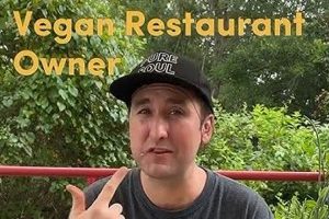 Best Vegan Restaurant Durham NC: Your Guide & More Discover Delicious Vegan Food, Beauty Swaps, and Zero-Waste Tips for a Greener Life Best Vegan Restaurant Durham NC: Your Guide & More | Discover Delicious Vegan Food, Beauty Swaps, and Zero-Waste Tips for a Greener Life