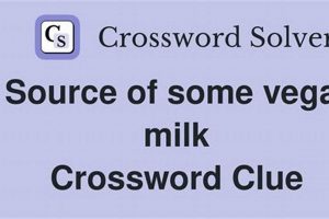 Solve Vegan Milk Option Crossword: Puzzles & More! Discover Delicious Vegan Food, Beauty Swaps, and Zero-Waste Tips for a Greener Life Solve Vegan Milk Option Crossword: Puzzles & More! | Discover Delicious Vegan Food, Beauty Swaps, and Zero-Waste Tips for a Greener Life