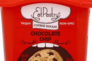 Enjoy Vegan: Eat Pastry Vegan Cookie Dough Treats Now! Discover Delicious Vegan Food, Beauty Swaps, and Zero-Waste Tips for a Greener Life Enjoy Vegan: Eat Pastry Vegan Cookie Dough Treats Now! | Discover Delicious Vegan Food, Beauty Swaps, and Zero-Waste Tips for a Greener Life